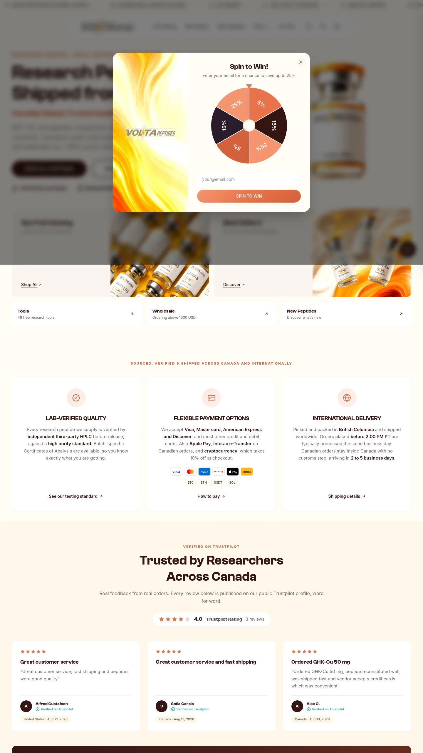 voltapeptides.com — a measured funnel
