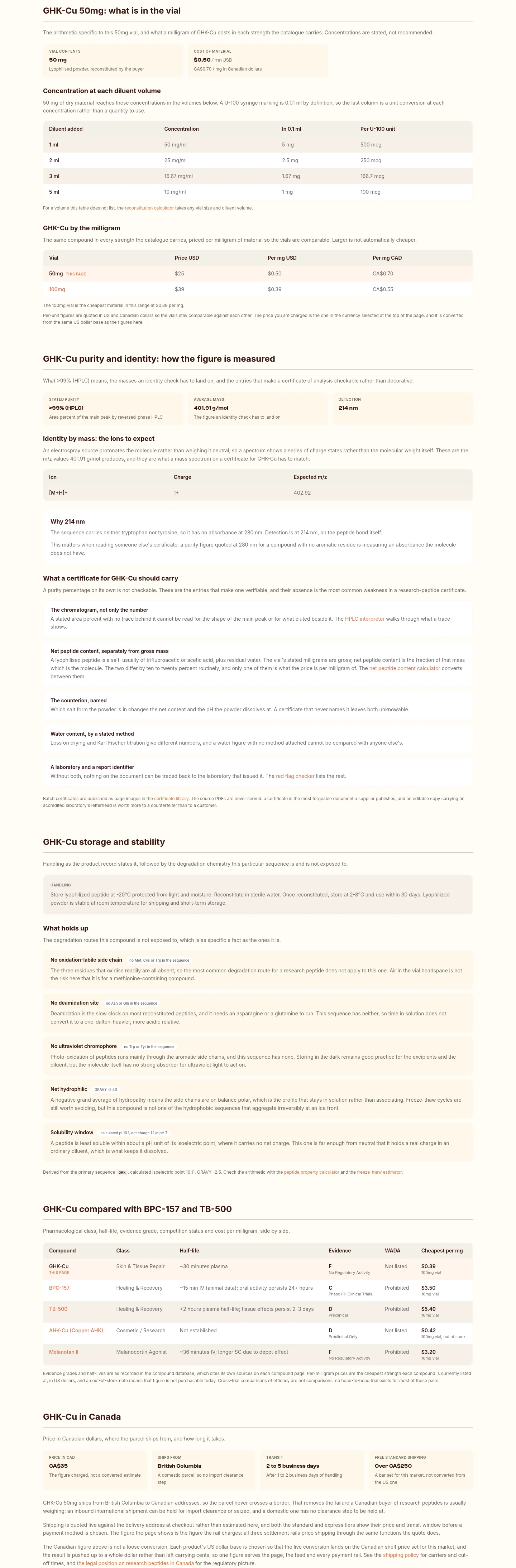 voltapeptides.com Features section
