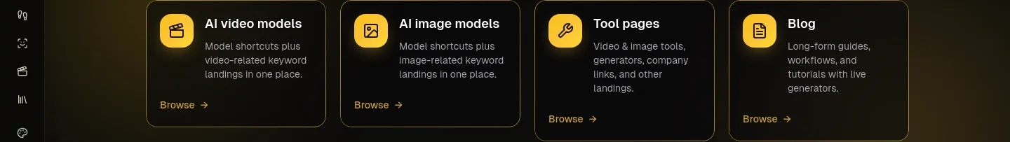 voor.ai Features section