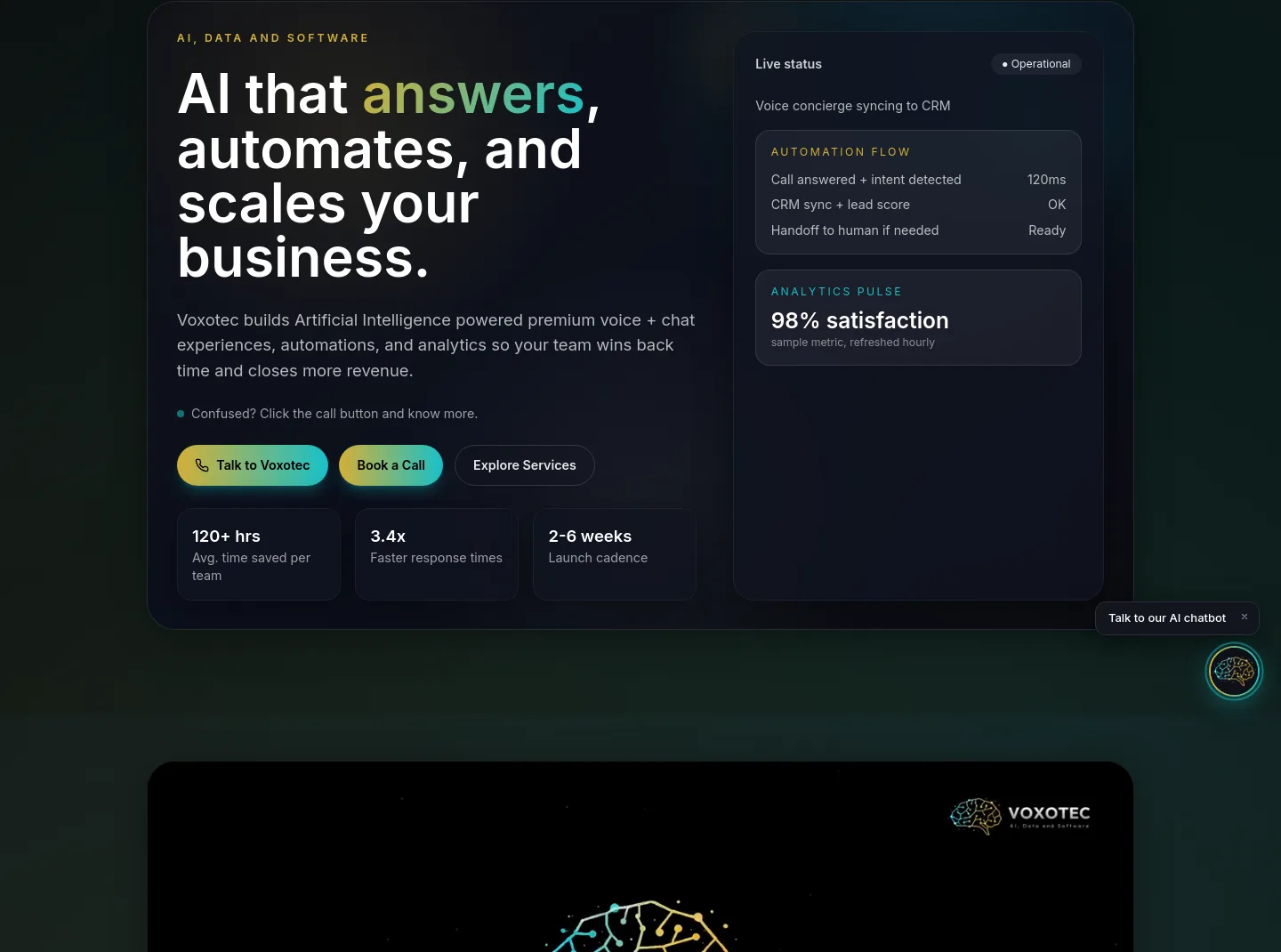 voxotec.com — a real Hero section