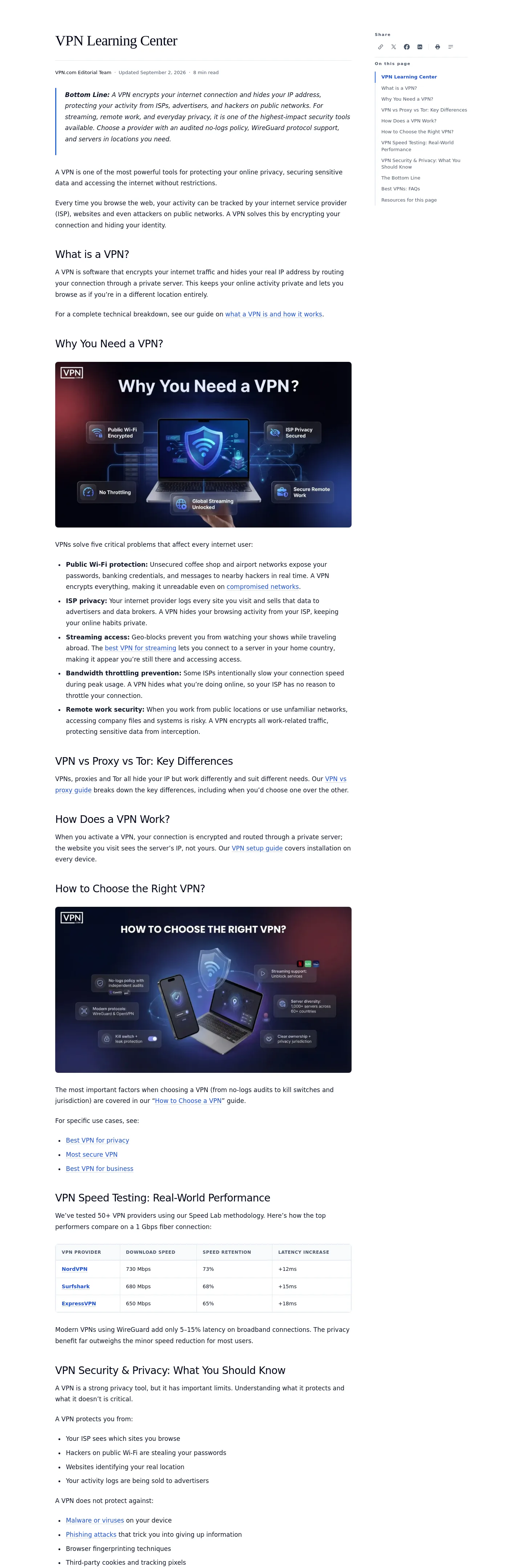 vpn.com FAQ section