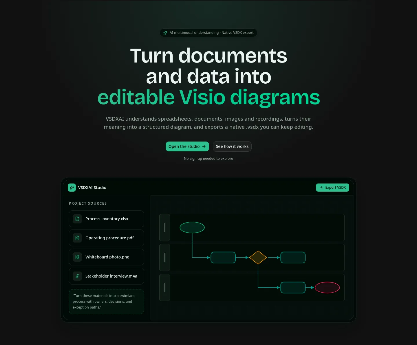 vsdx.ai — a real Hero section