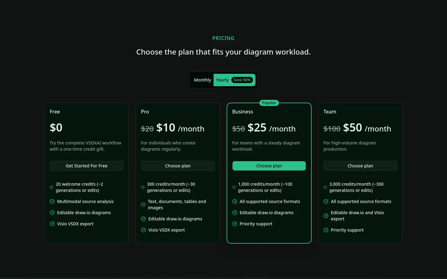 vsdx.ai Pricing section