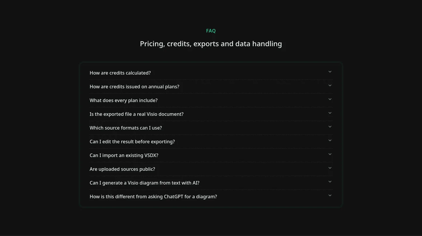 vsdx.ai FAQ section