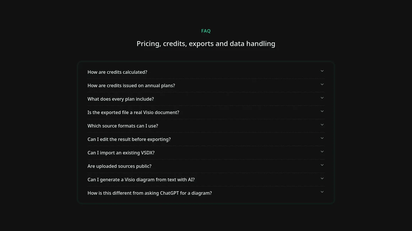vsdx.ai FAQ section