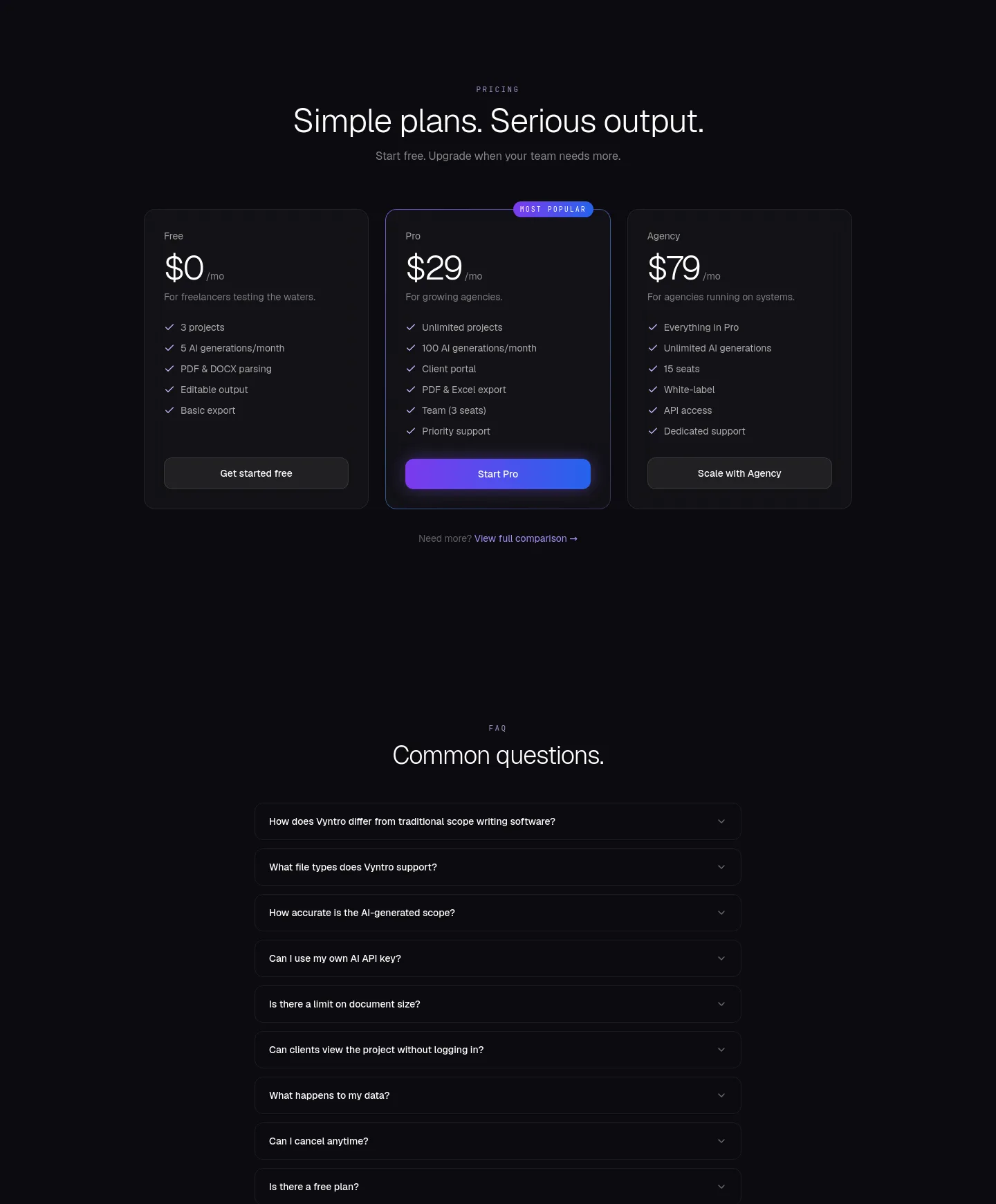 vyntro.cloud Pricing section