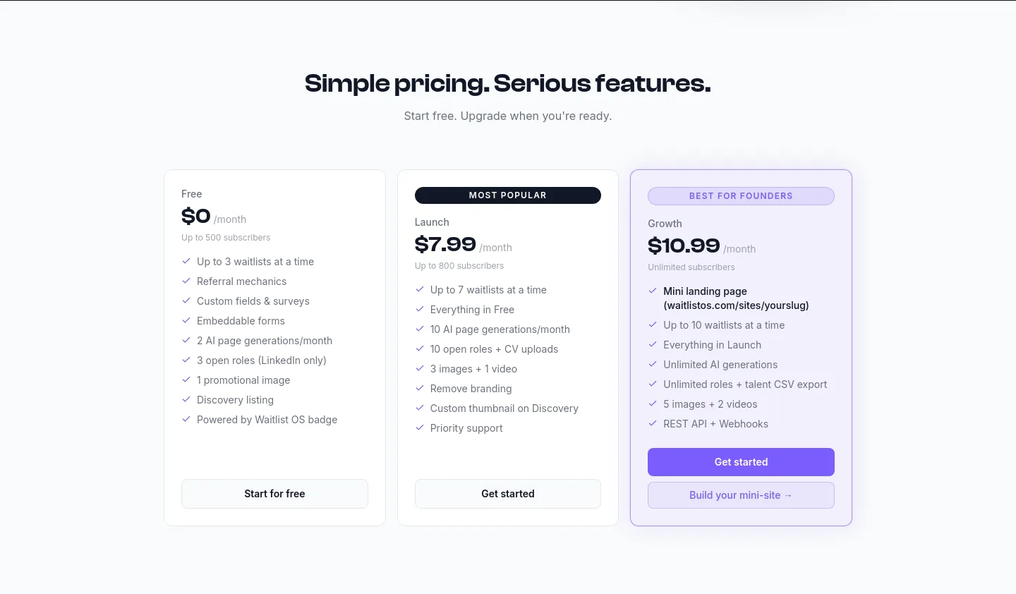 waitlistos.com — a real Pricing section