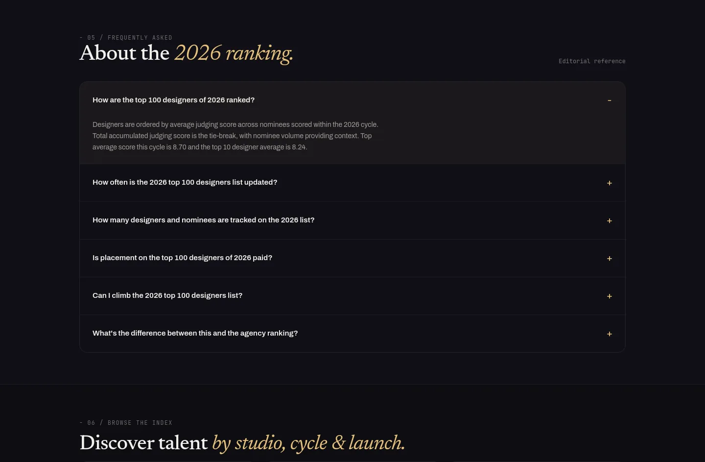 webdesignawards.io FAQ section