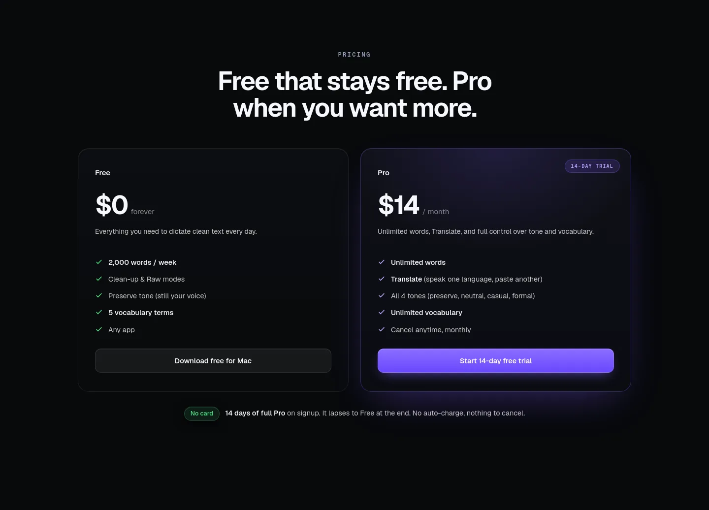 whisperly.io Pricing section