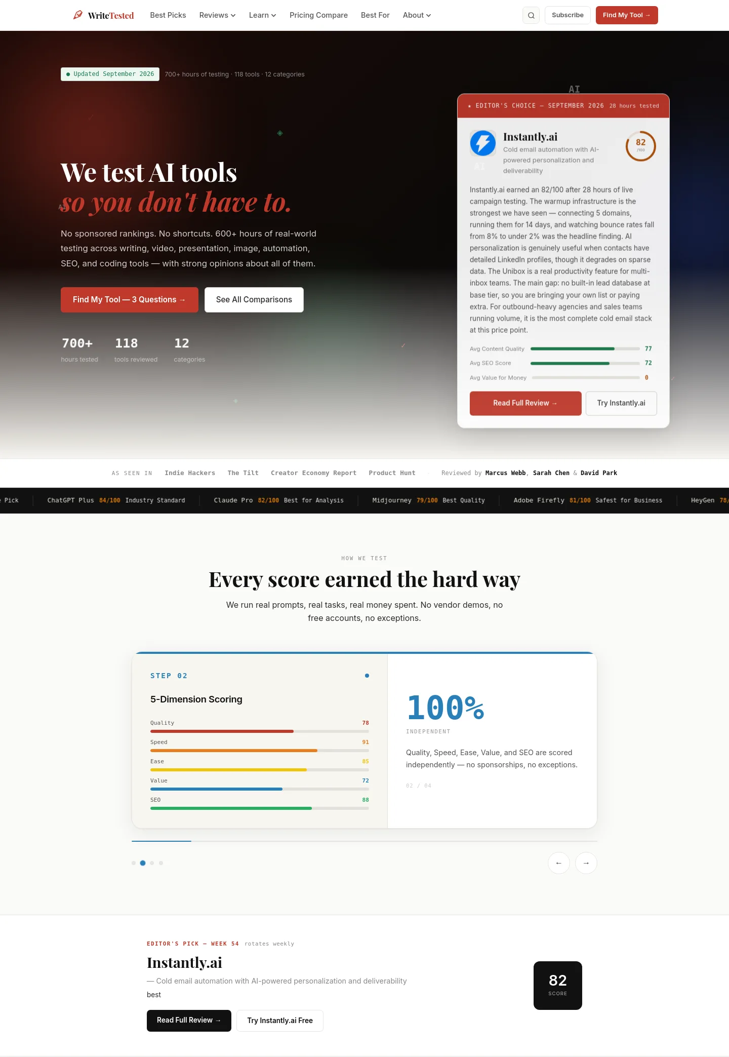 writetested.com — a measured funnel