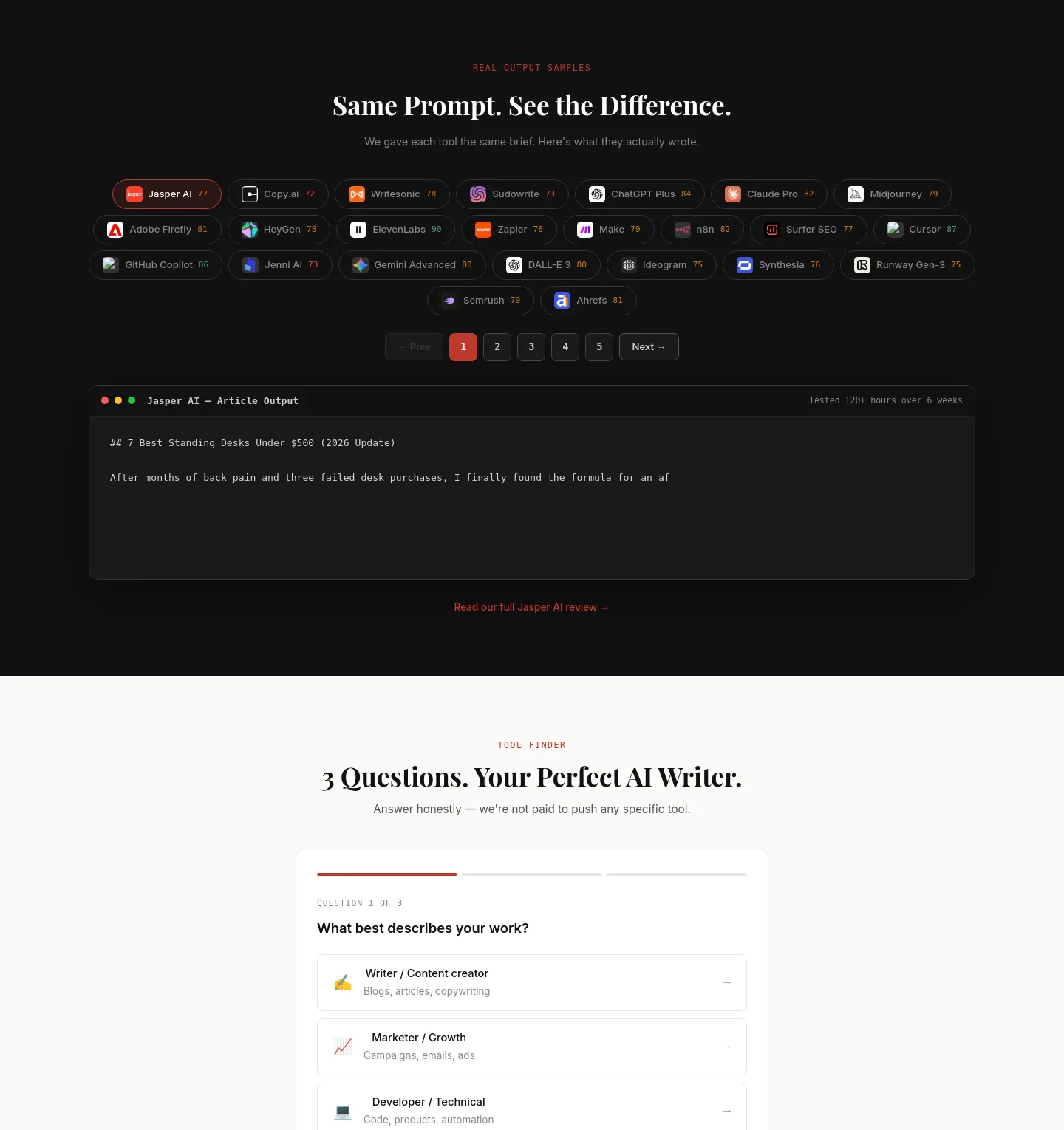 writetested.com Features section
