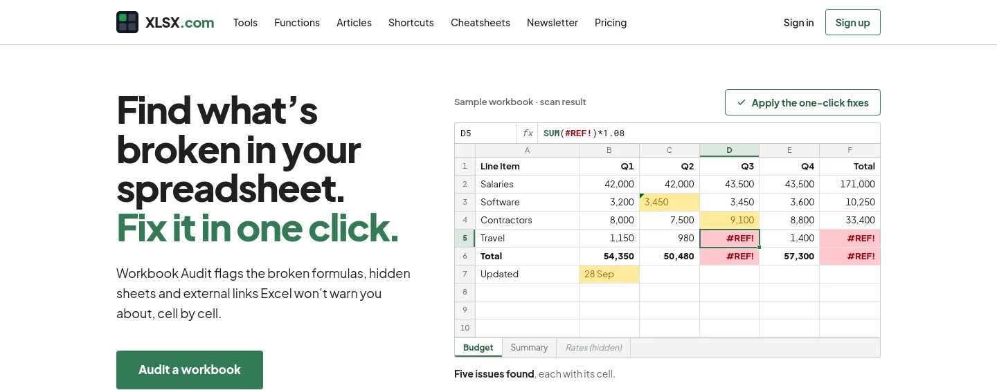 xlsx.com — a measured funnel