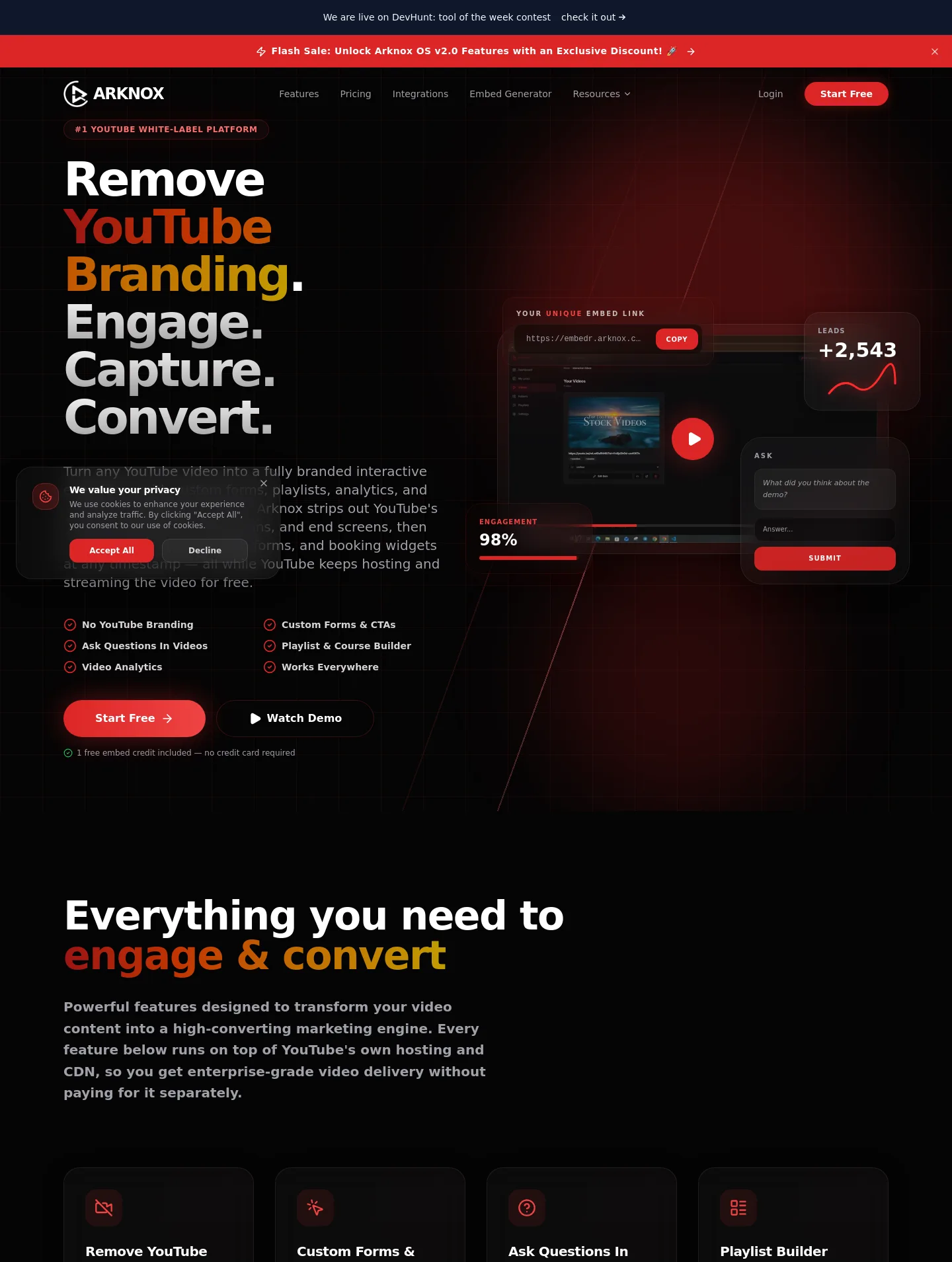 youtube-embedder.arknox.in — a measured funnel