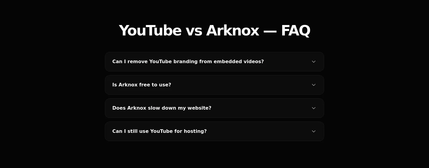youtube-embedder.arknox.in FAQ section
