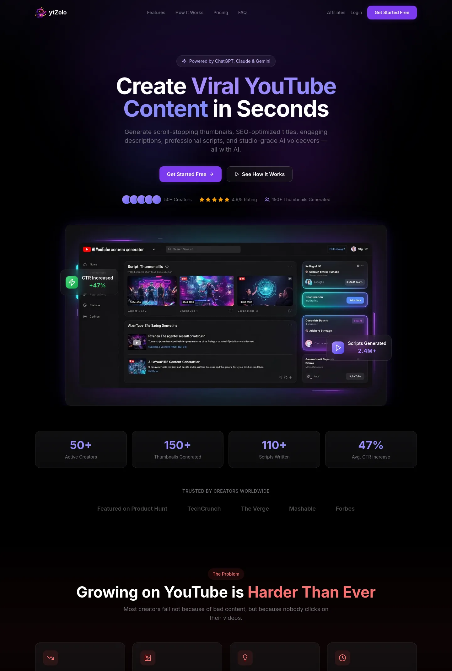 ytzolo.com — a measured funnel