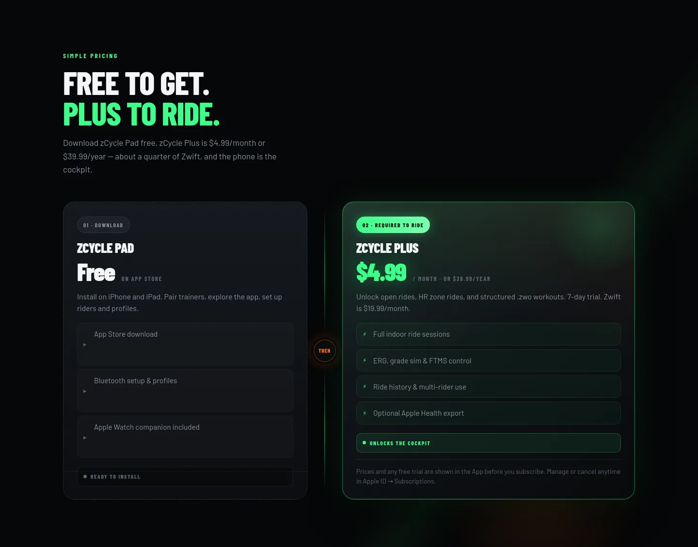 zcycle.app — a real Pricing section