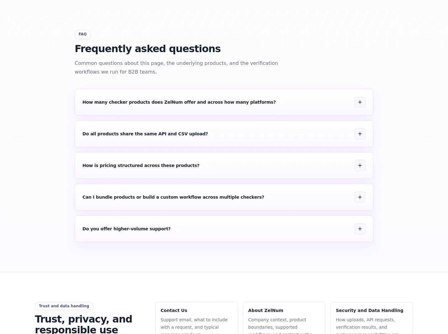 zelnum.com FAQ section