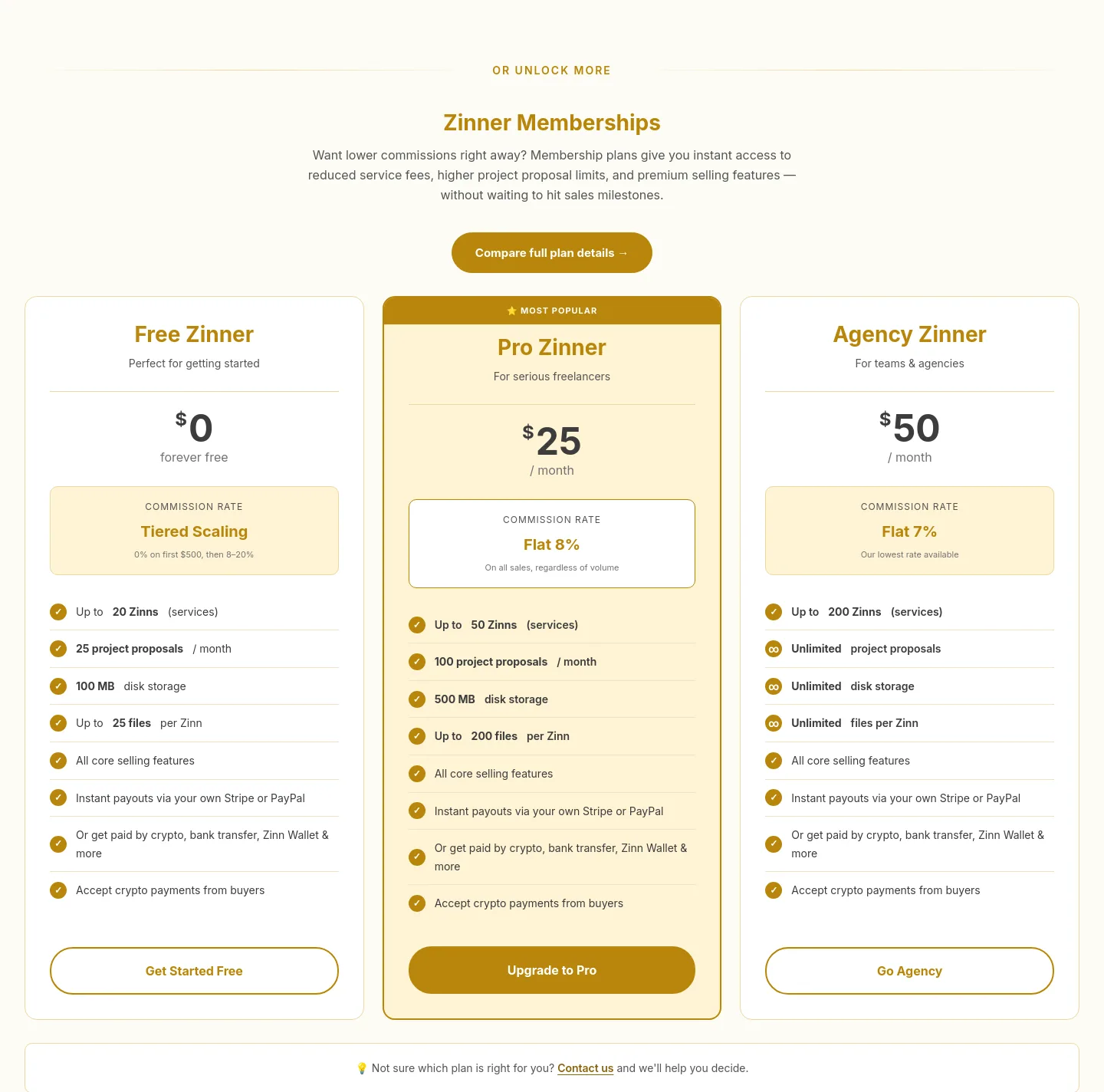 zinnhub.com Pricing section