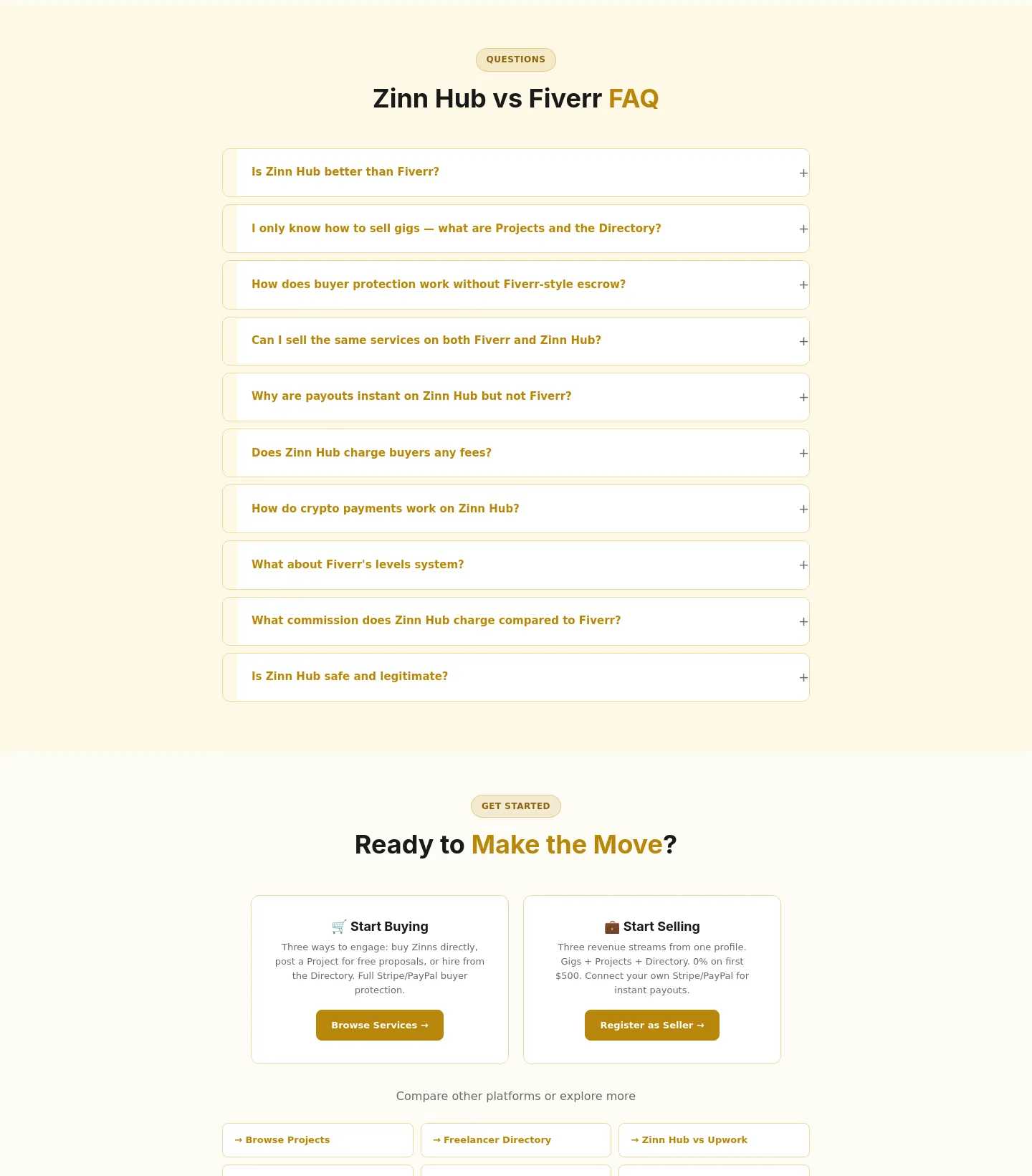 zinnhub.com FAQ section