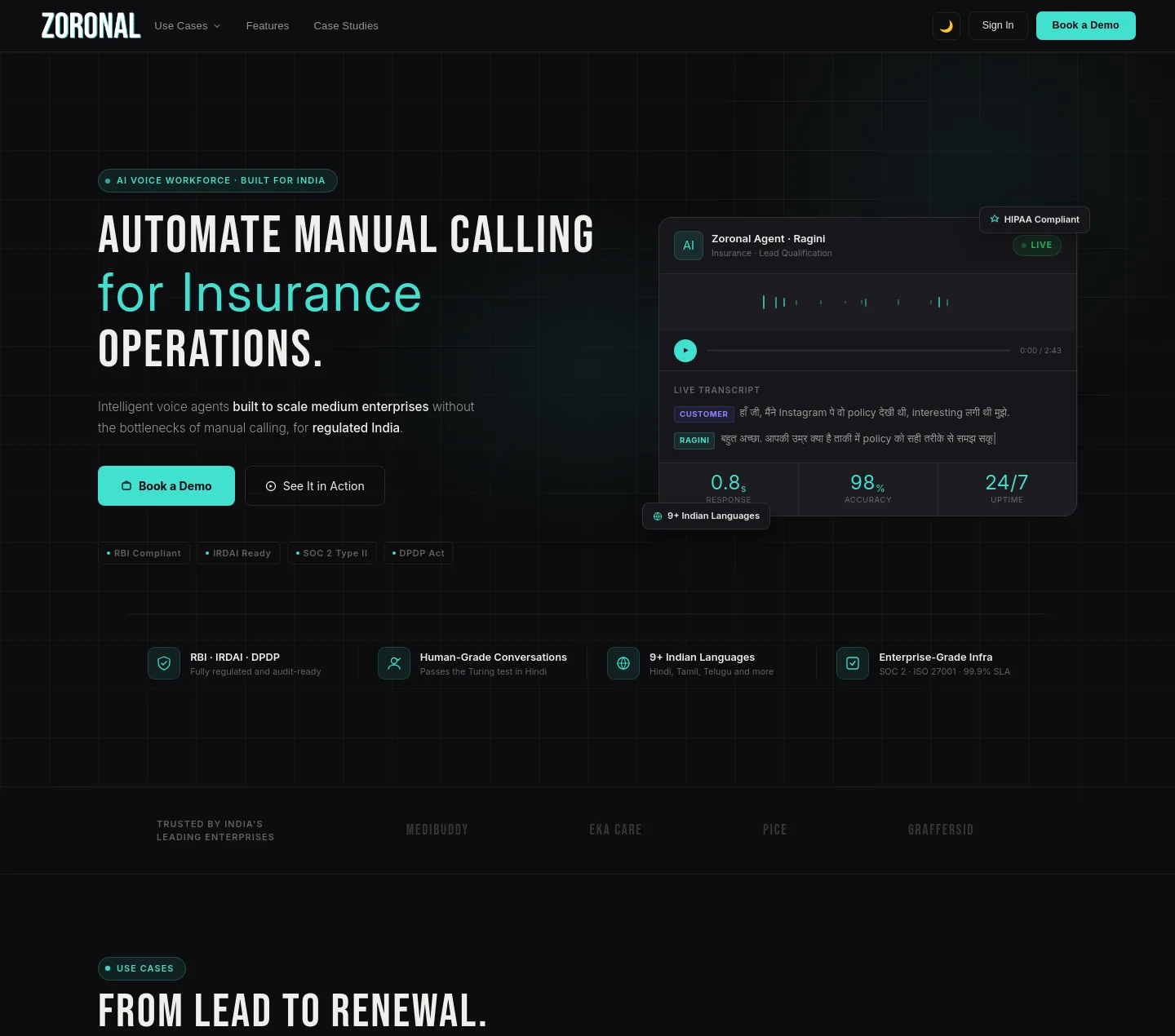 zoronal.com — a measured funnel