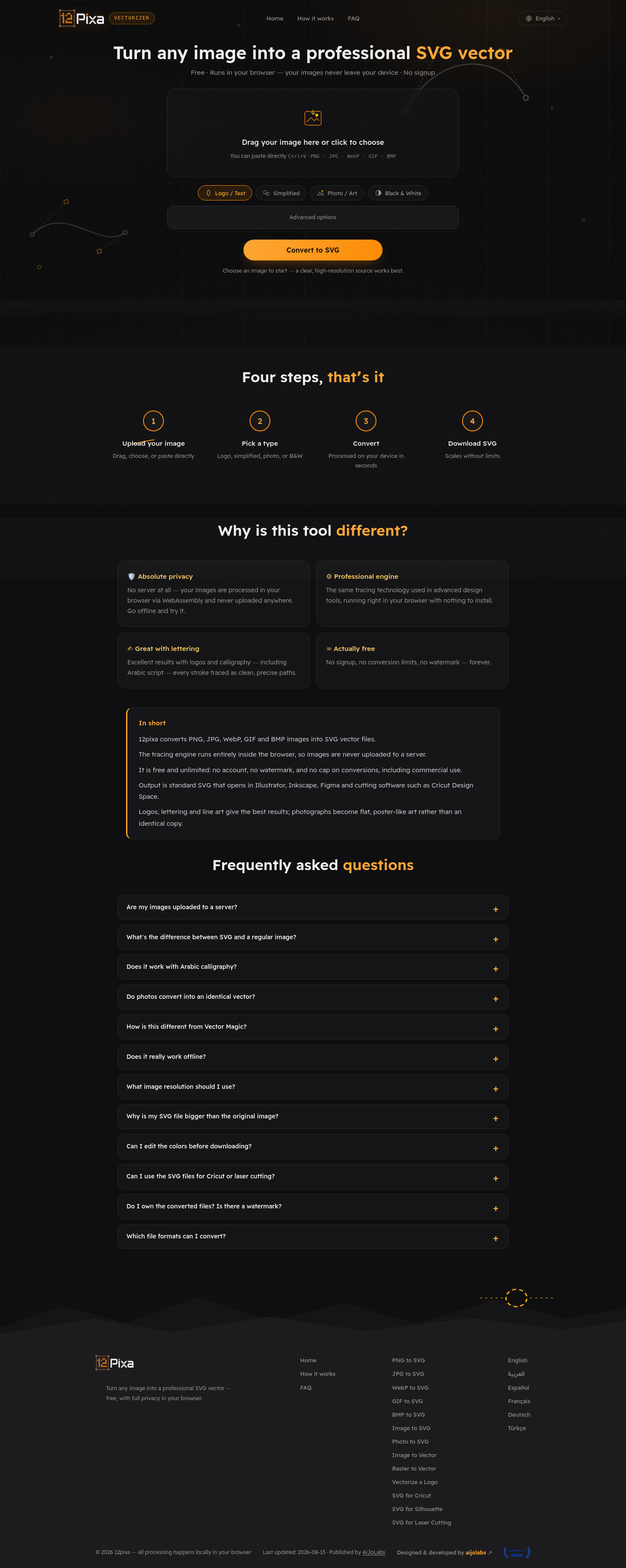 Nav section of 12pixa.com