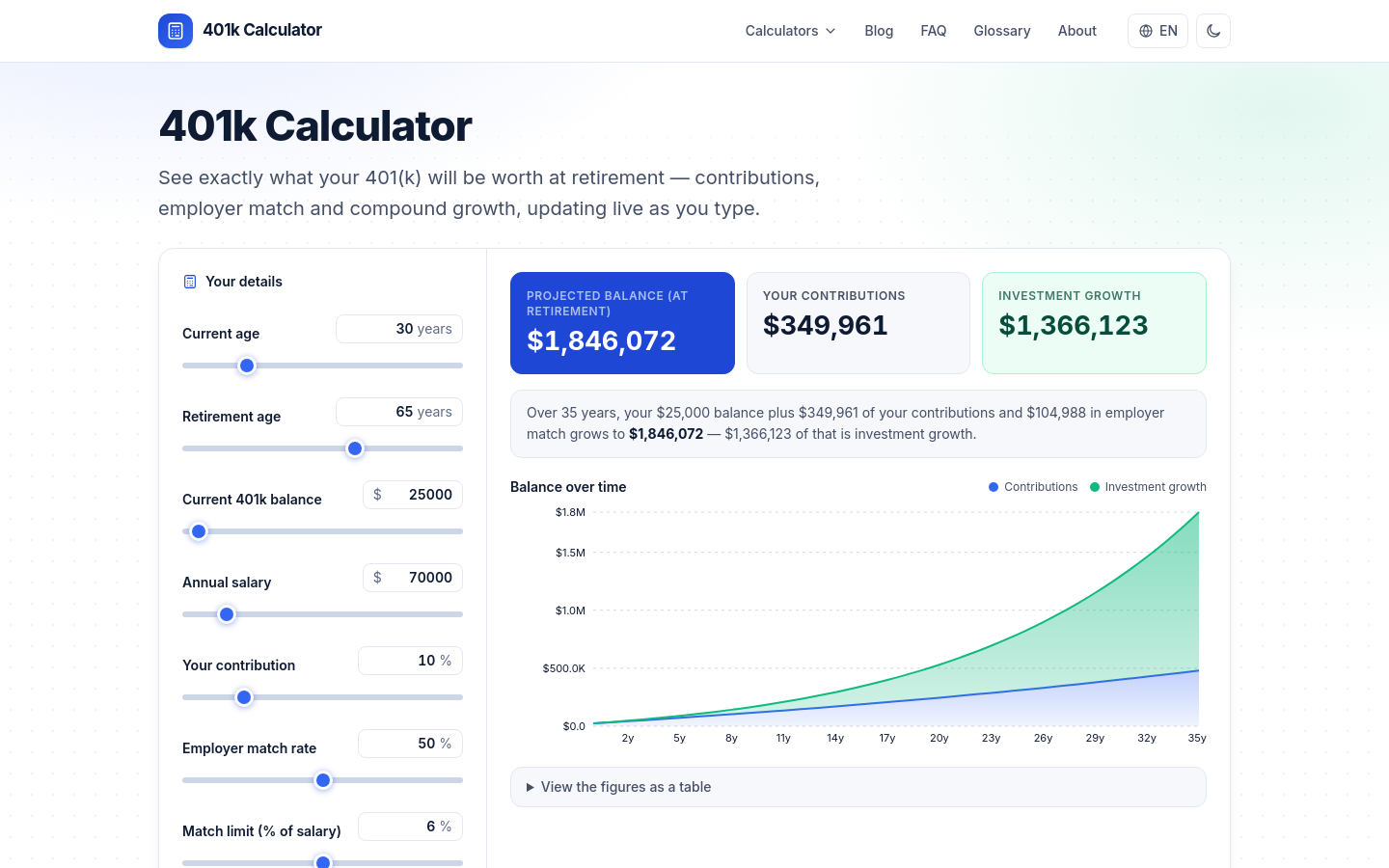 Captured Homepage / Lander