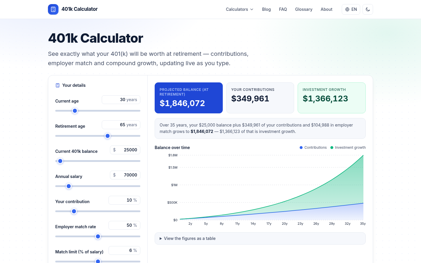 401kcalculator.info capture