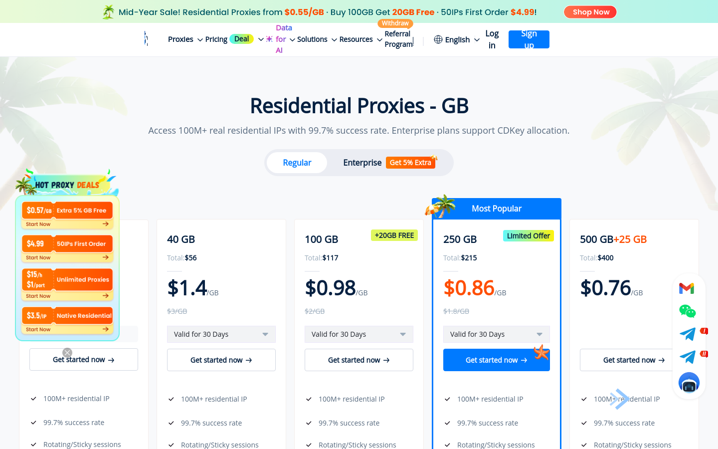 Pricing
