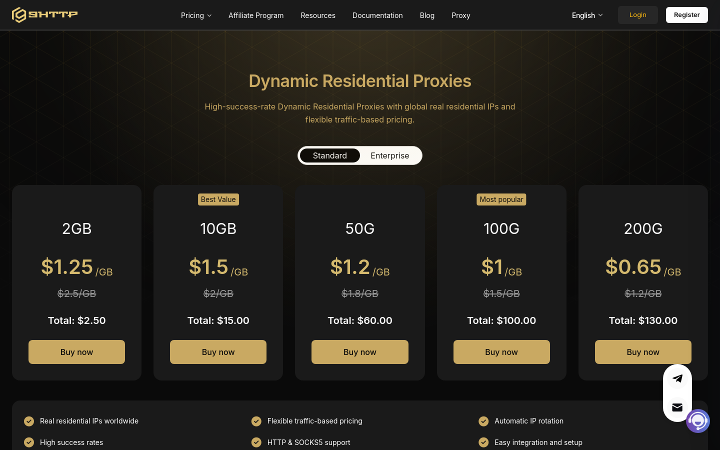 Pricing