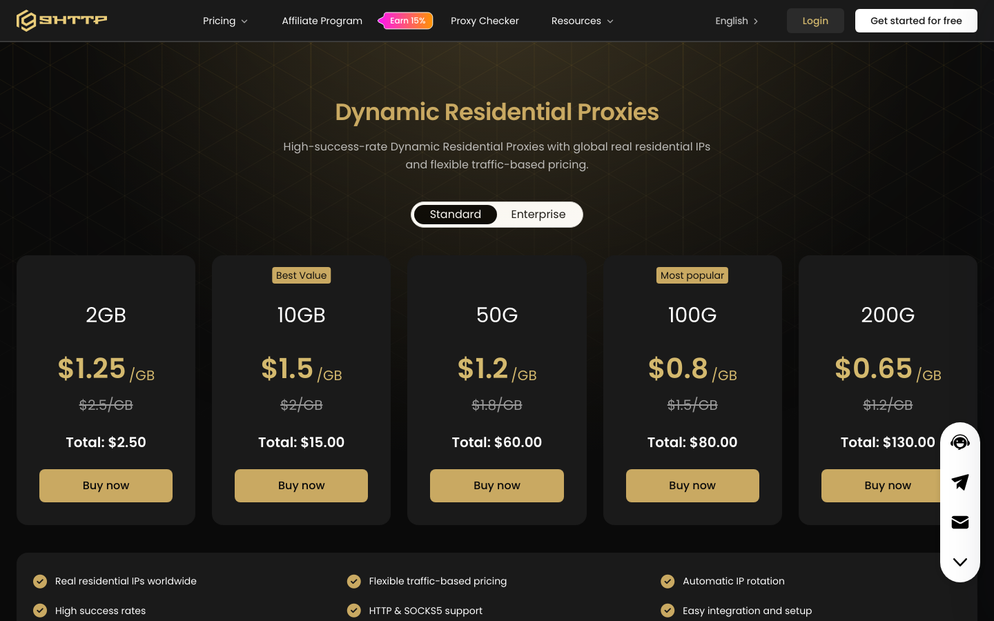 Pricing