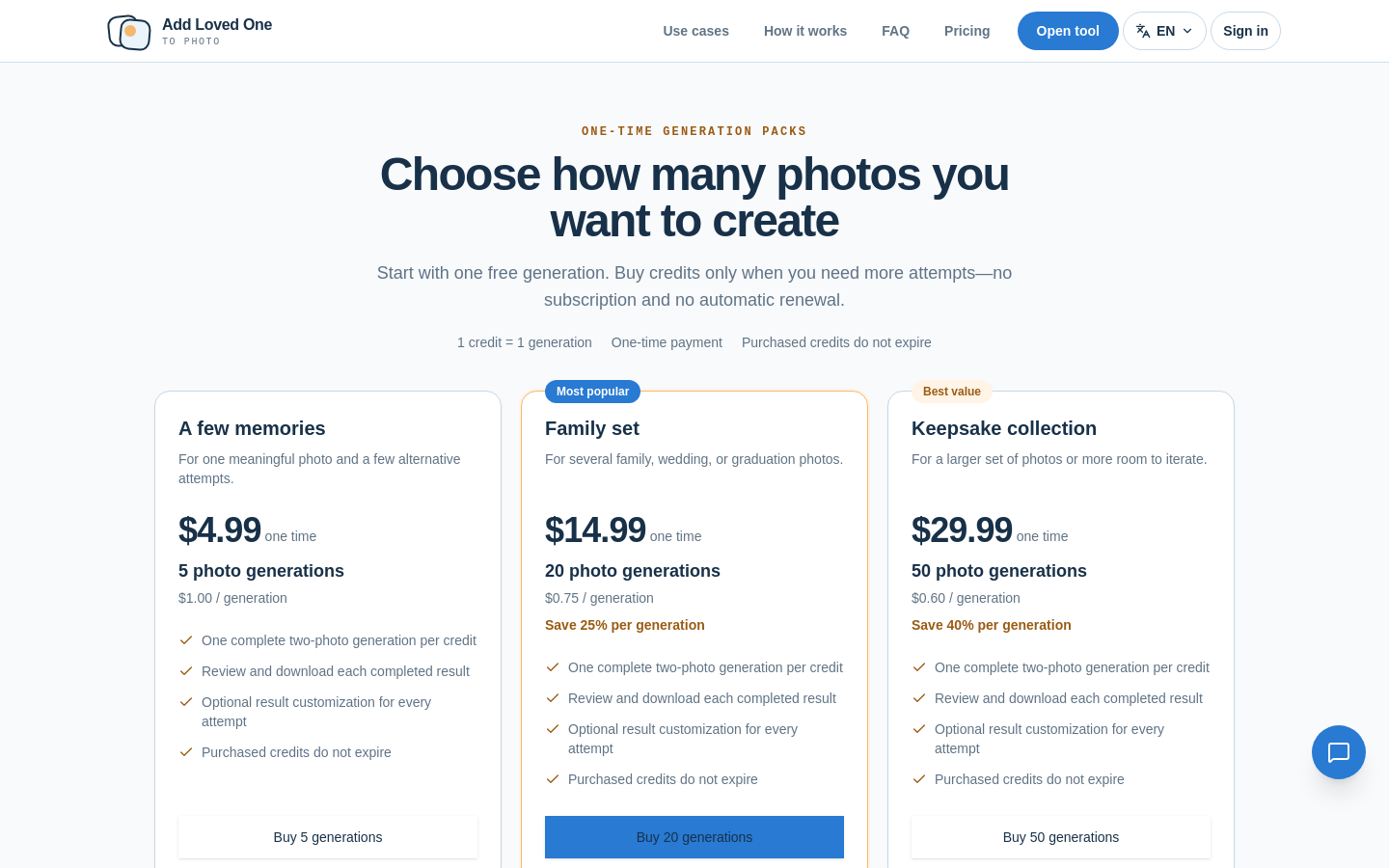 Pricing