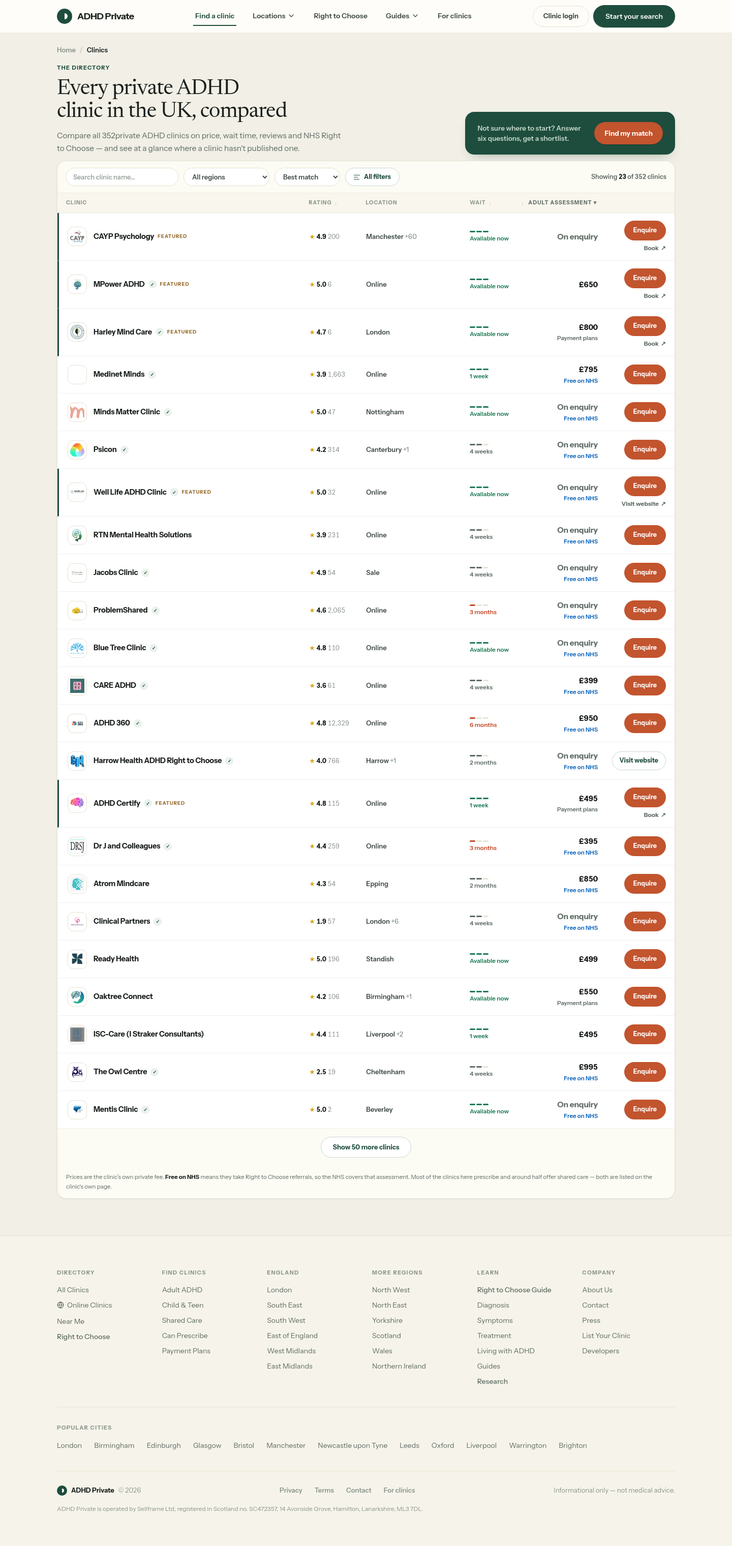 adhdprivate.co.uk — 