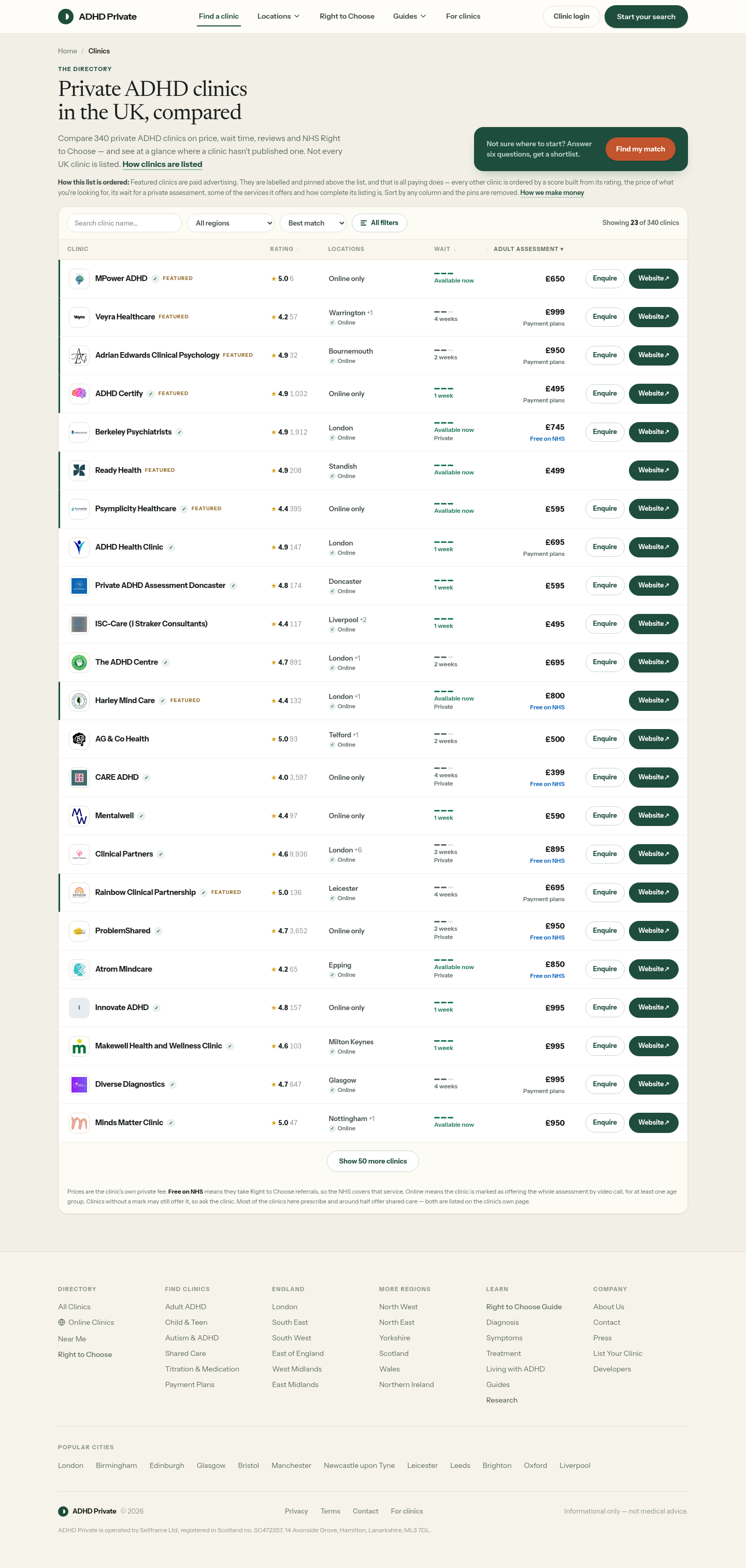 adhdprivate.co.uk — 