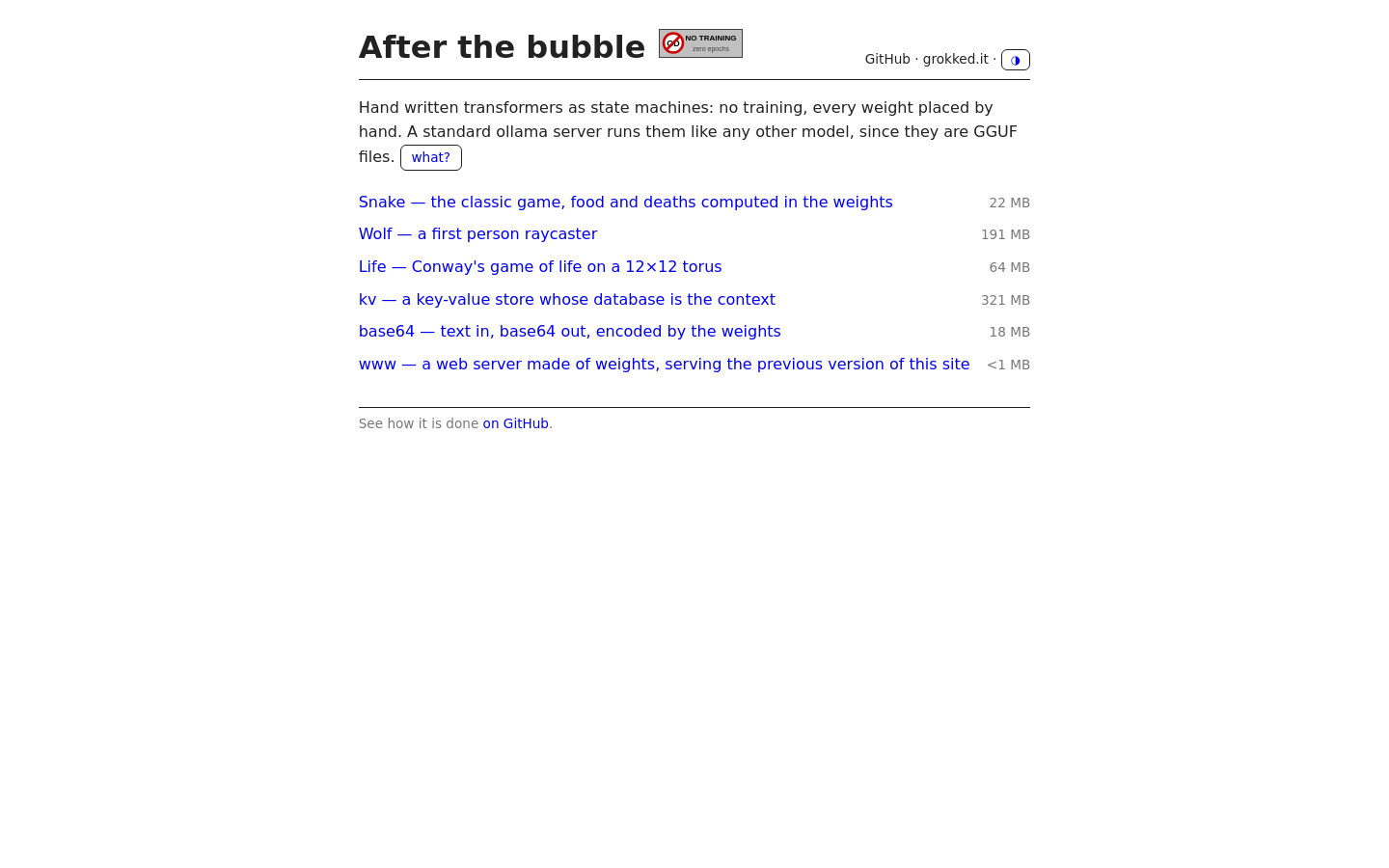 afterthebubble.grokked.it —