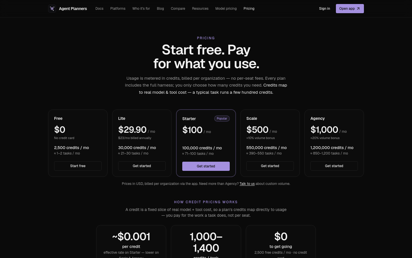 Pricing