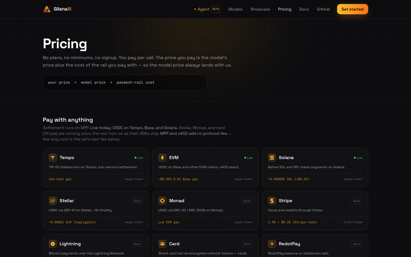 Pricing