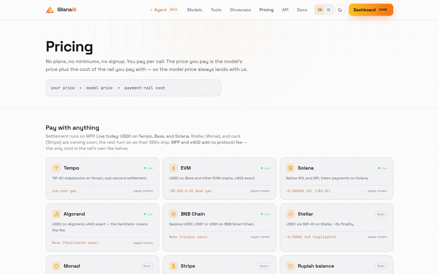 Pricing