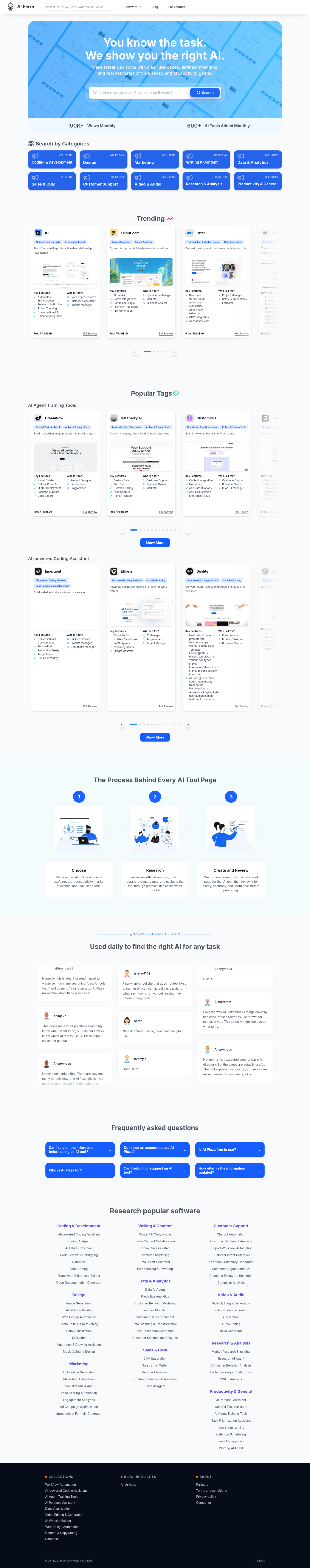 FAQ section of ai-plaza.io