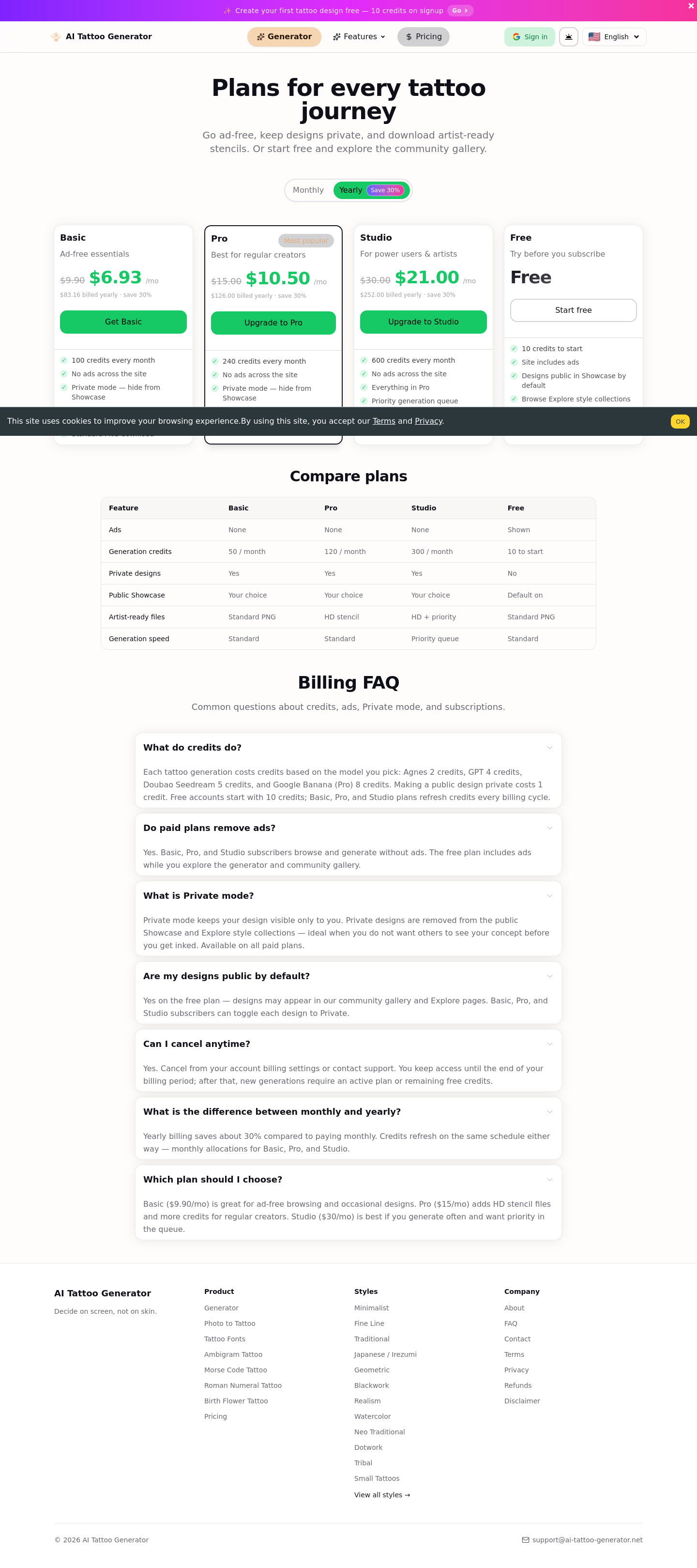 Price anchor element