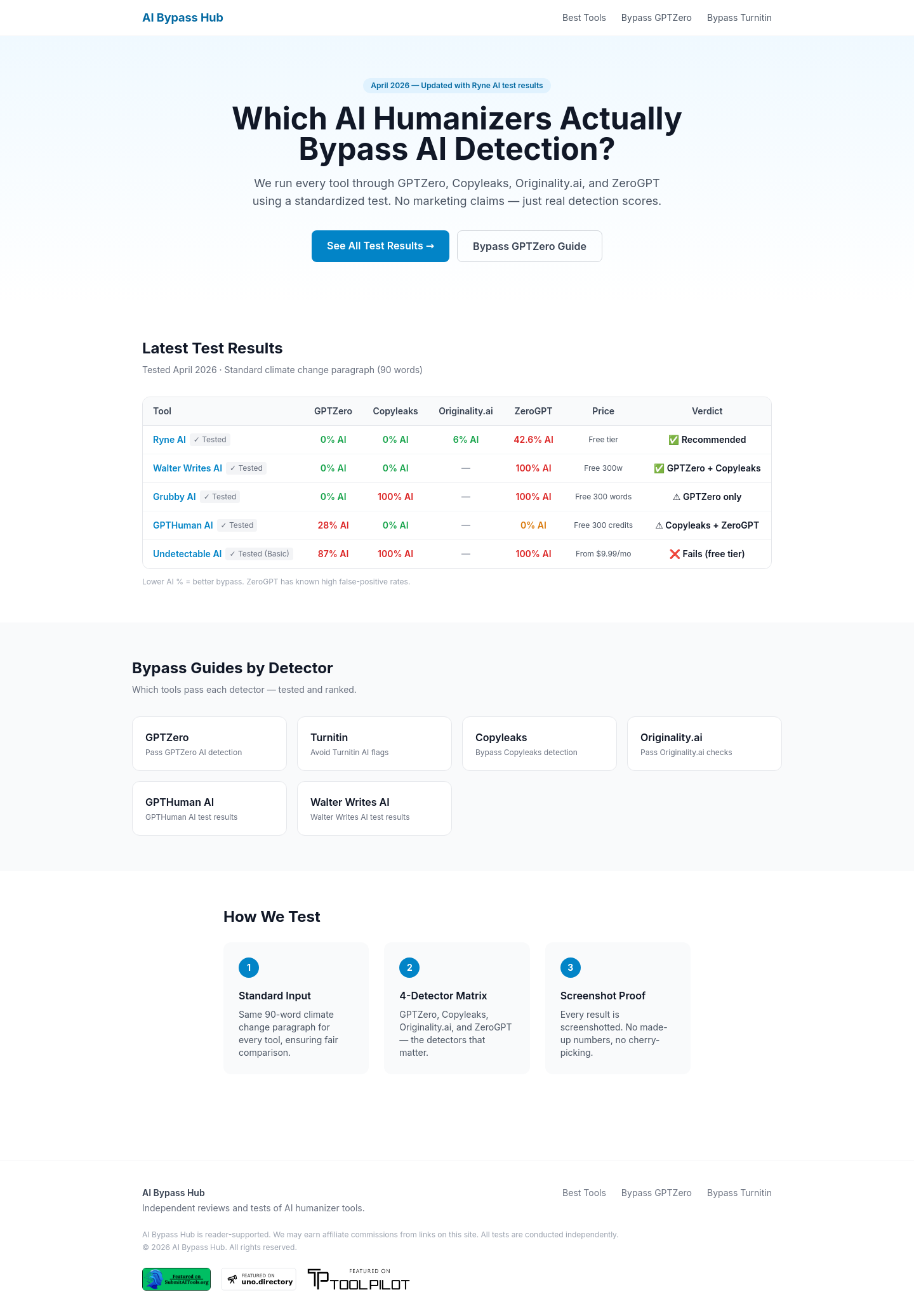 Nav section of aibypasshub.com
