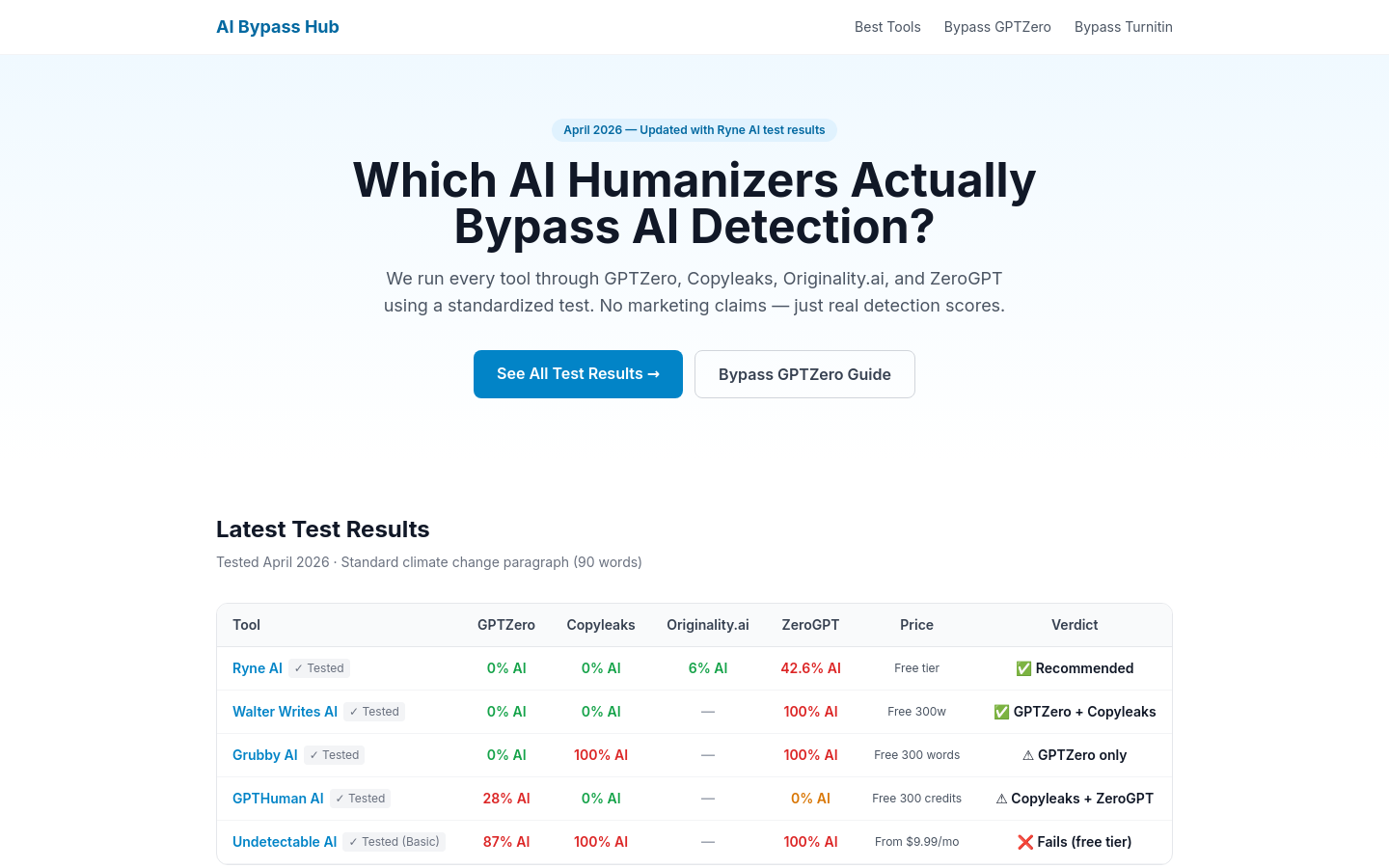 Captured Homepage / Lander