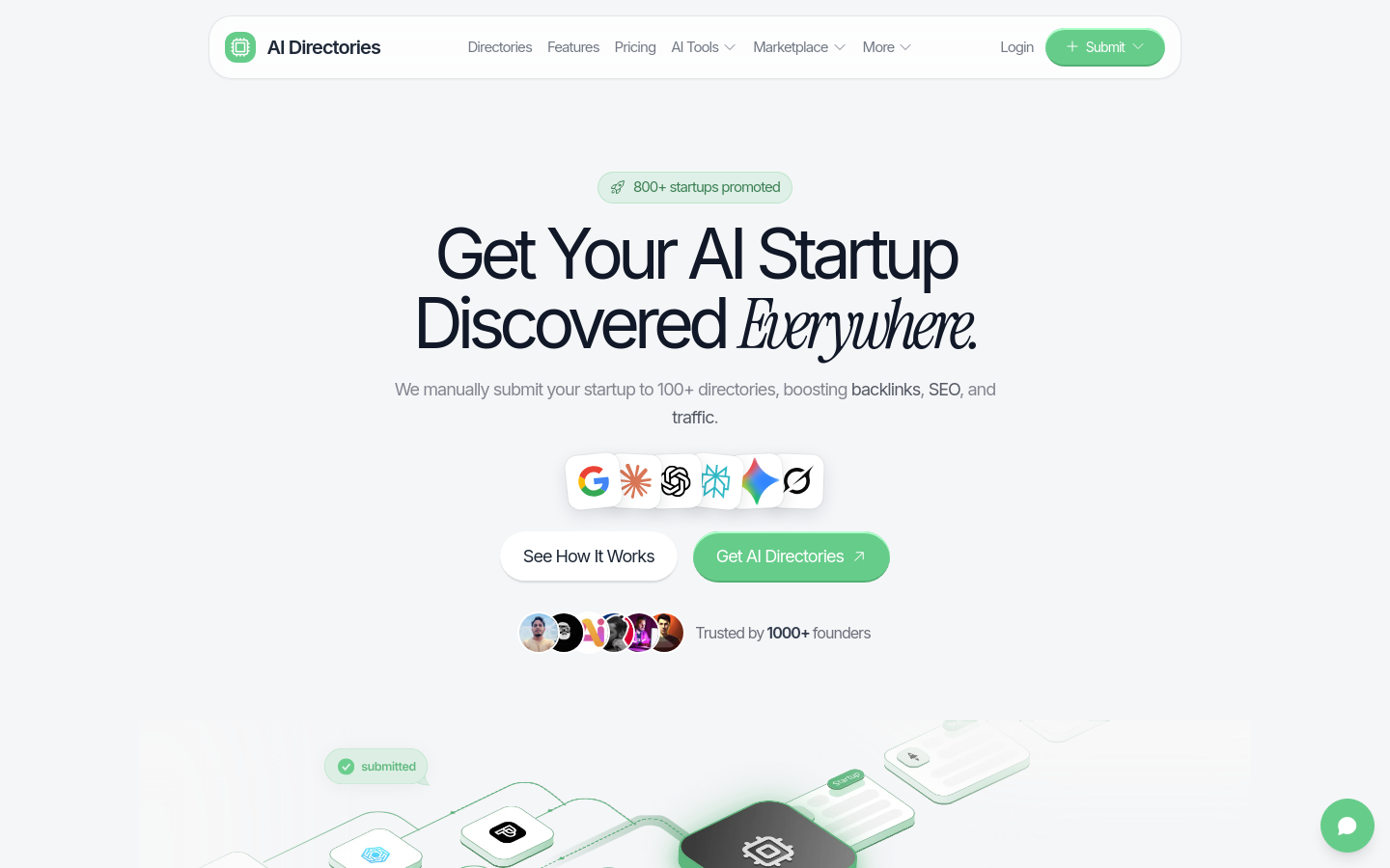 Captured Homepage / Lander