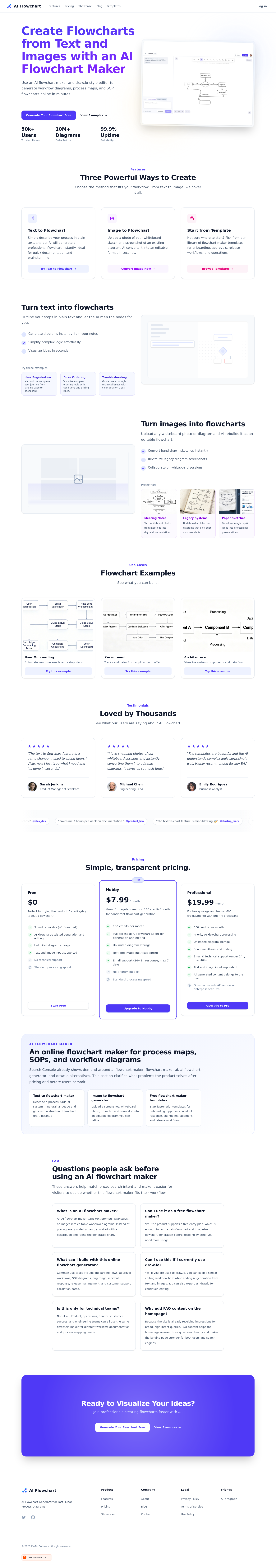 Nav section of aiflowchart.net