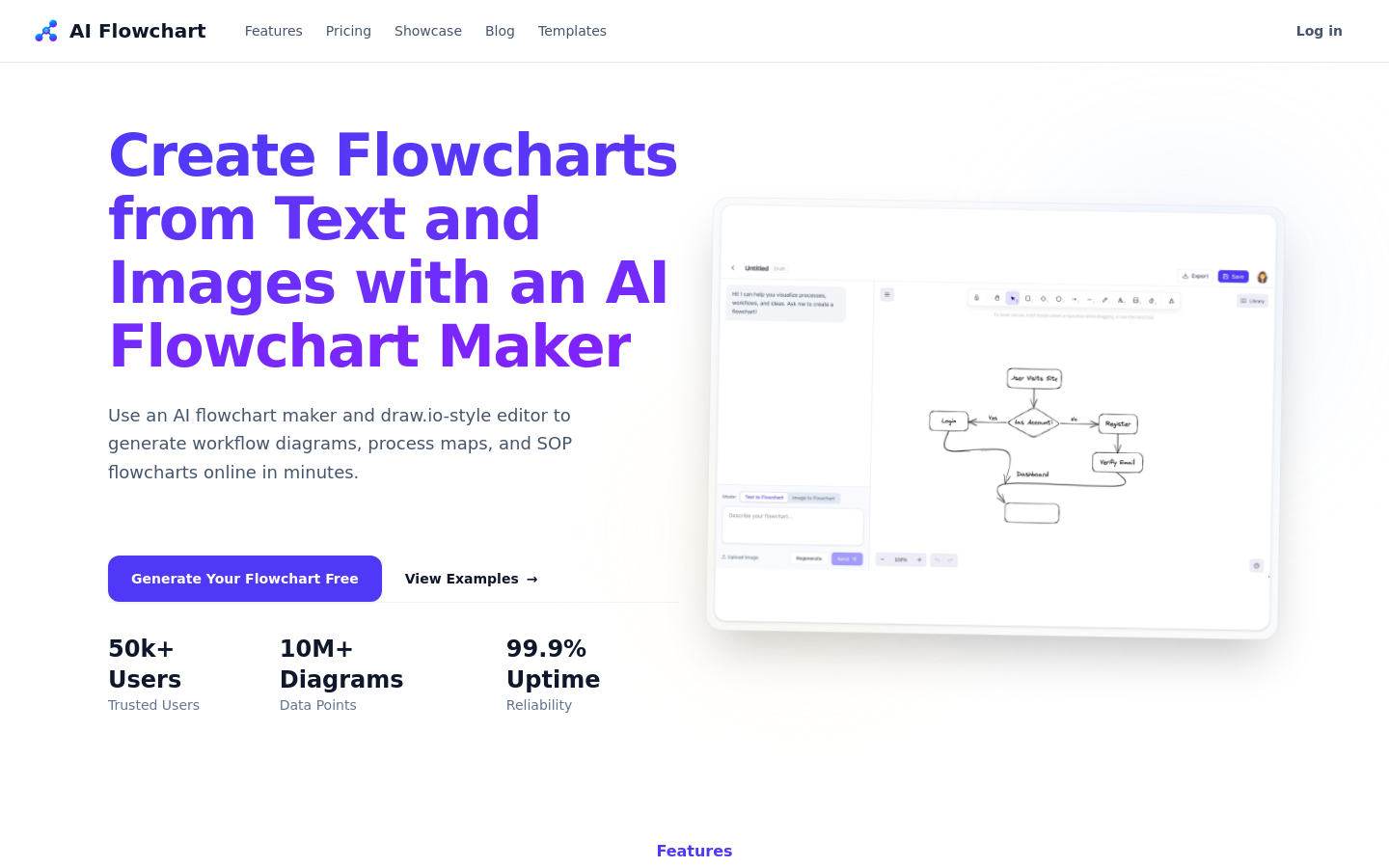Captured Homepage / Lander
