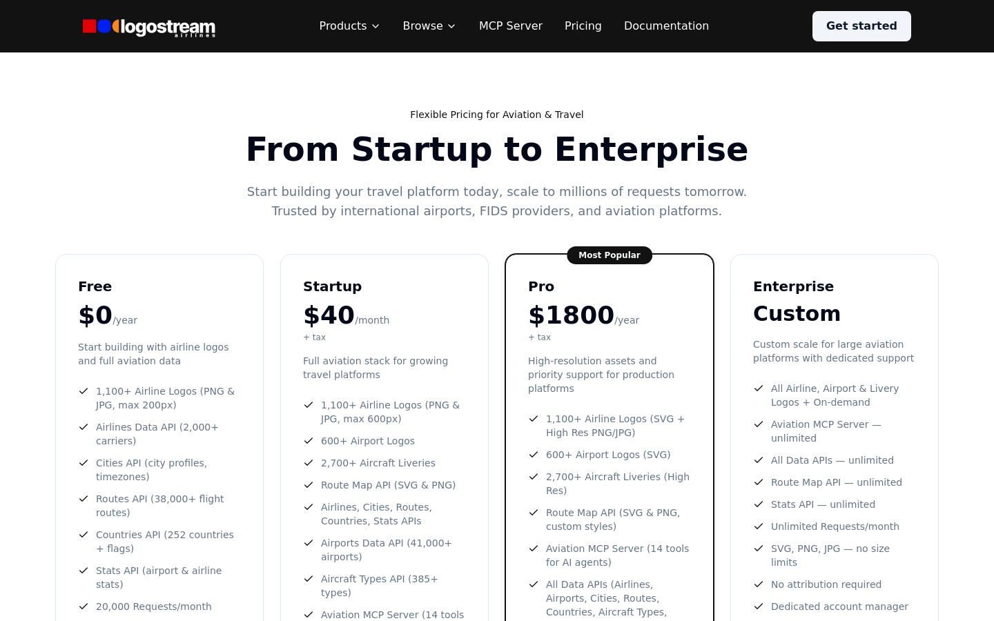 Pricing