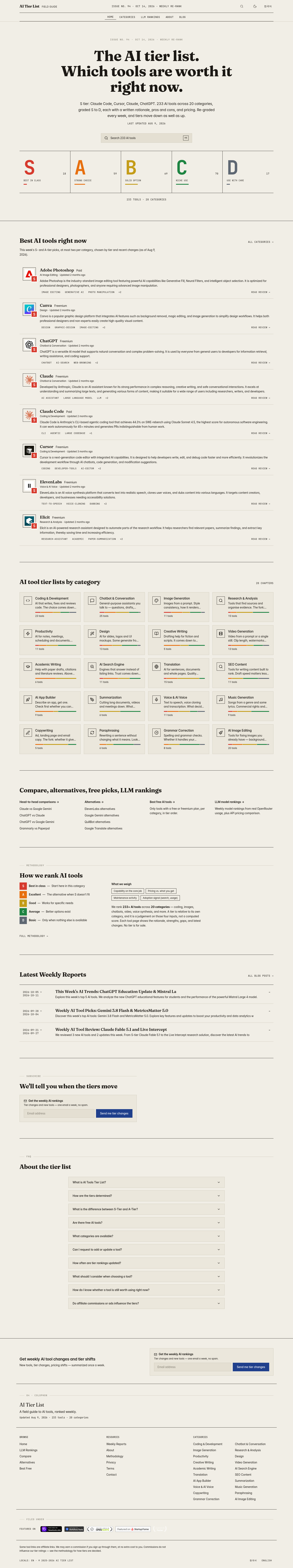 aitierlist.xyz — 