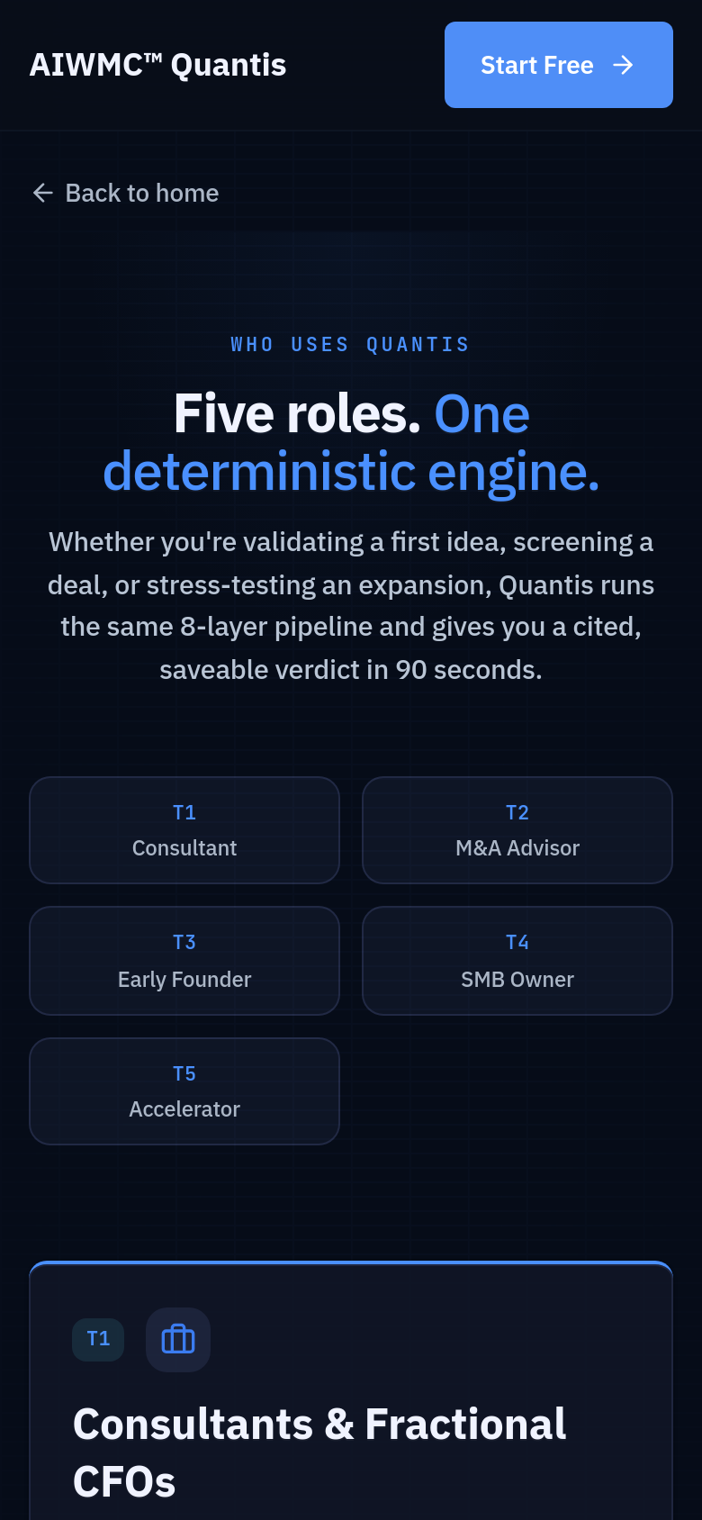 Use Cases