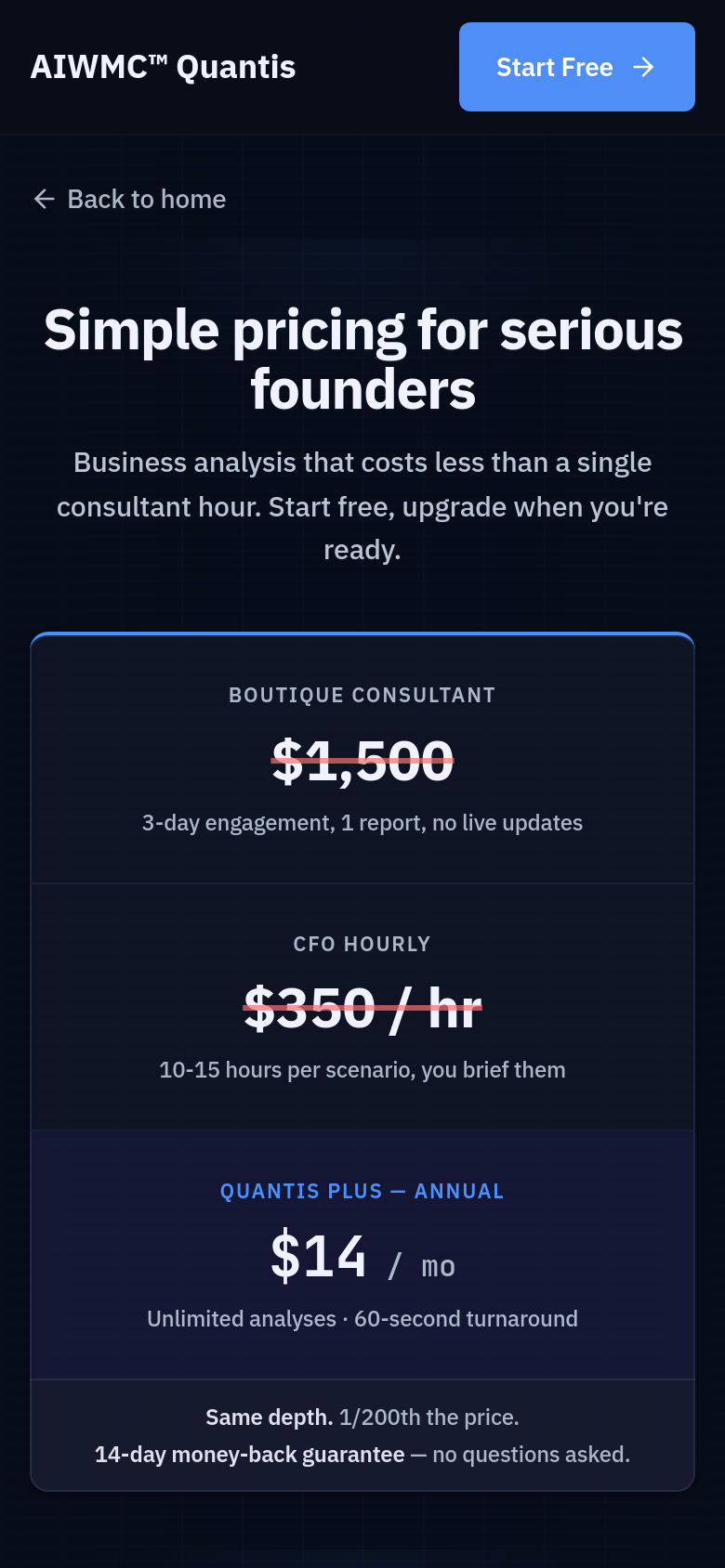 Pricing