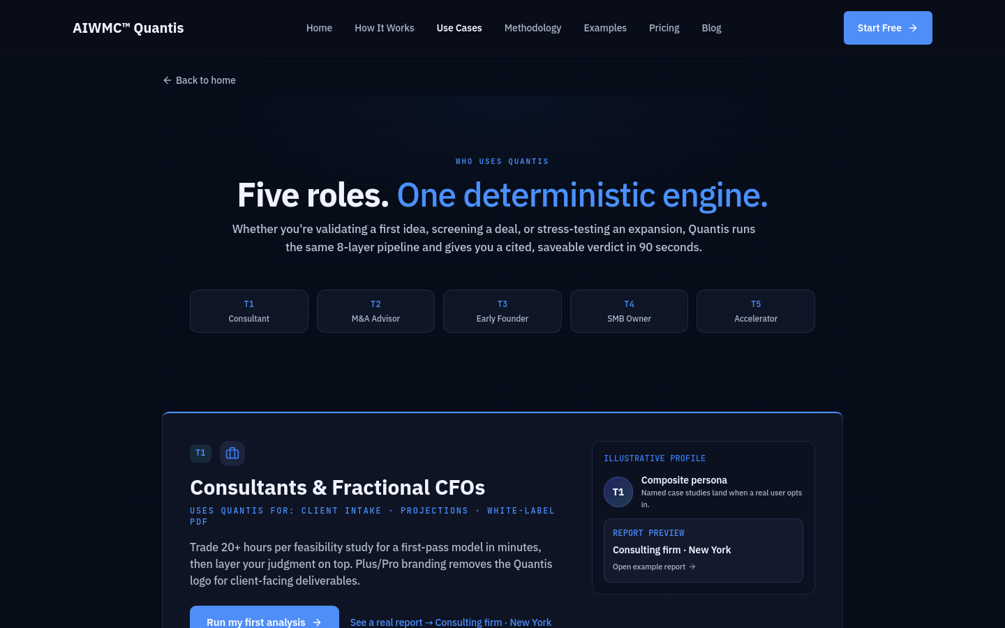 Use Cases