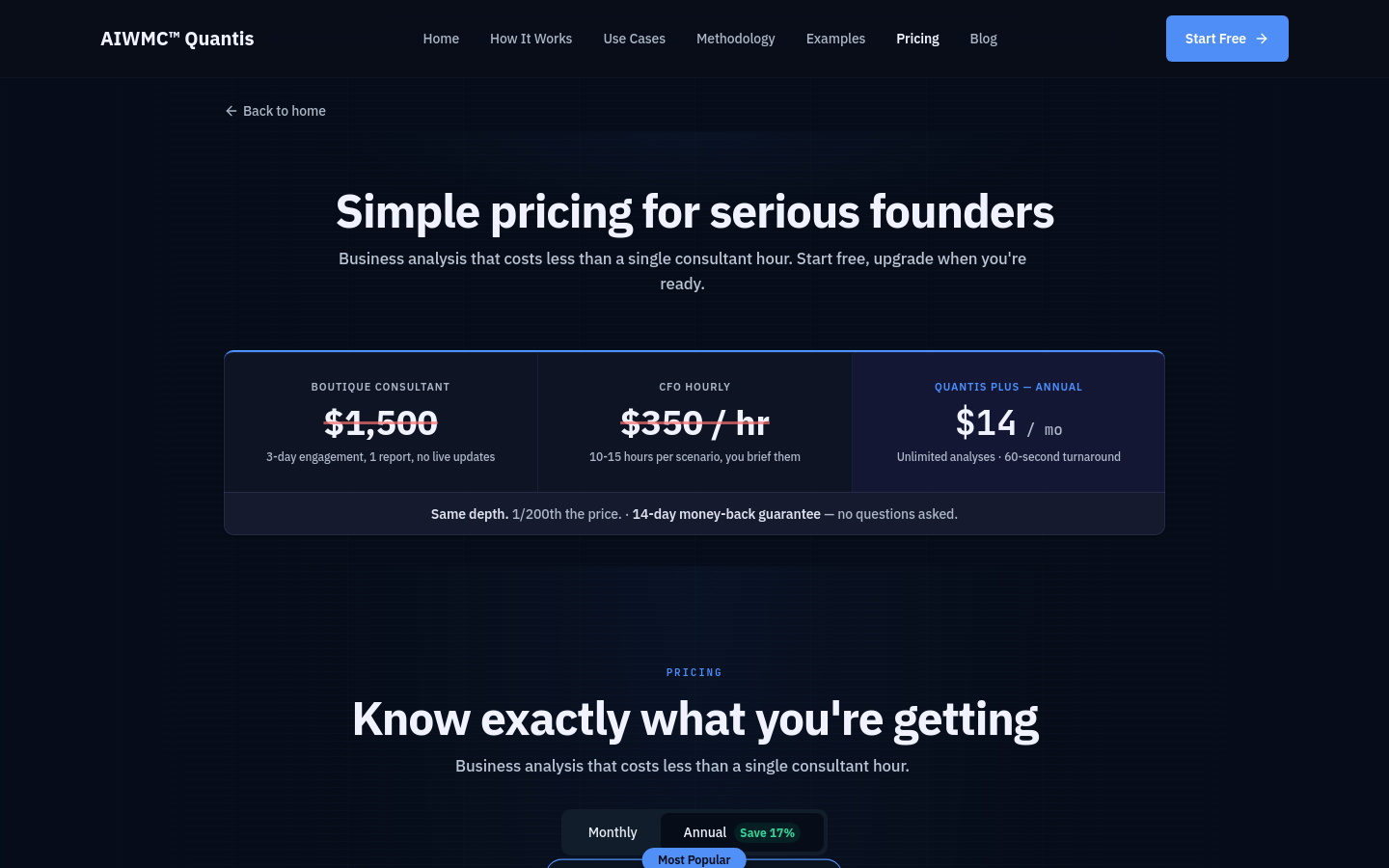 Pricing